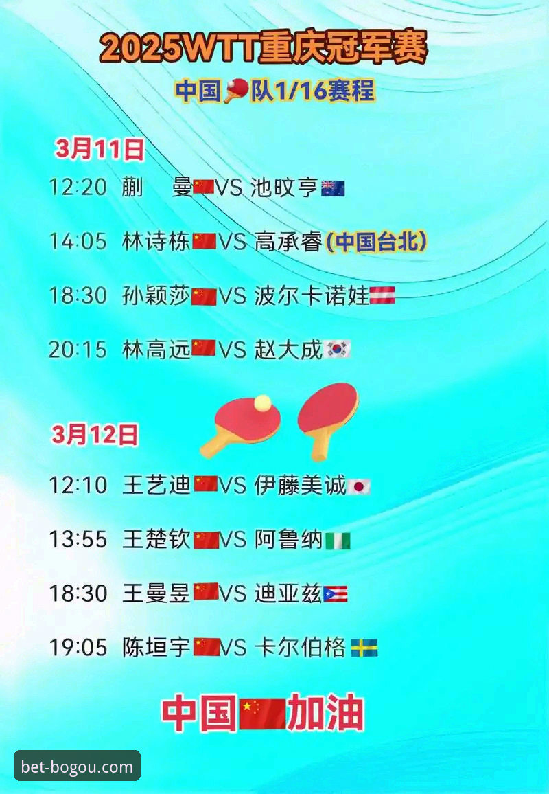 博狗网手机官网入口怎么下载 WTT重庆冠军赛青春对决深度解析:勒布伦登顶,温瑞博虽败犹荣