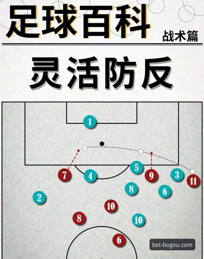 如何从一场战术惨败中，洞察顶级赛事的深层逻辑？